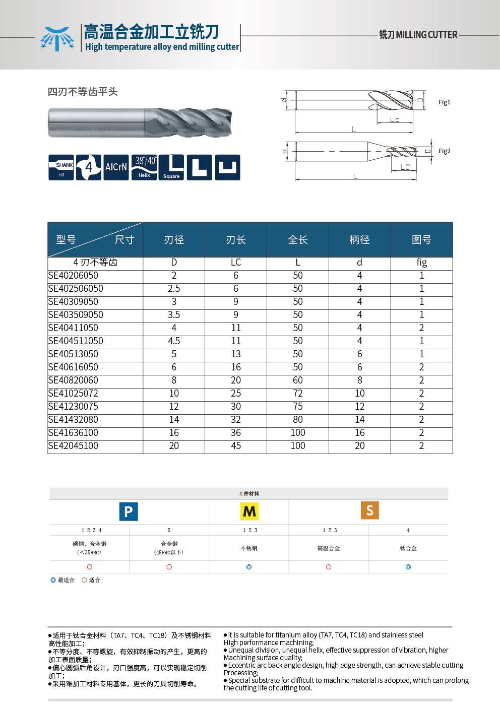 高溫合金標準平頭.jpg