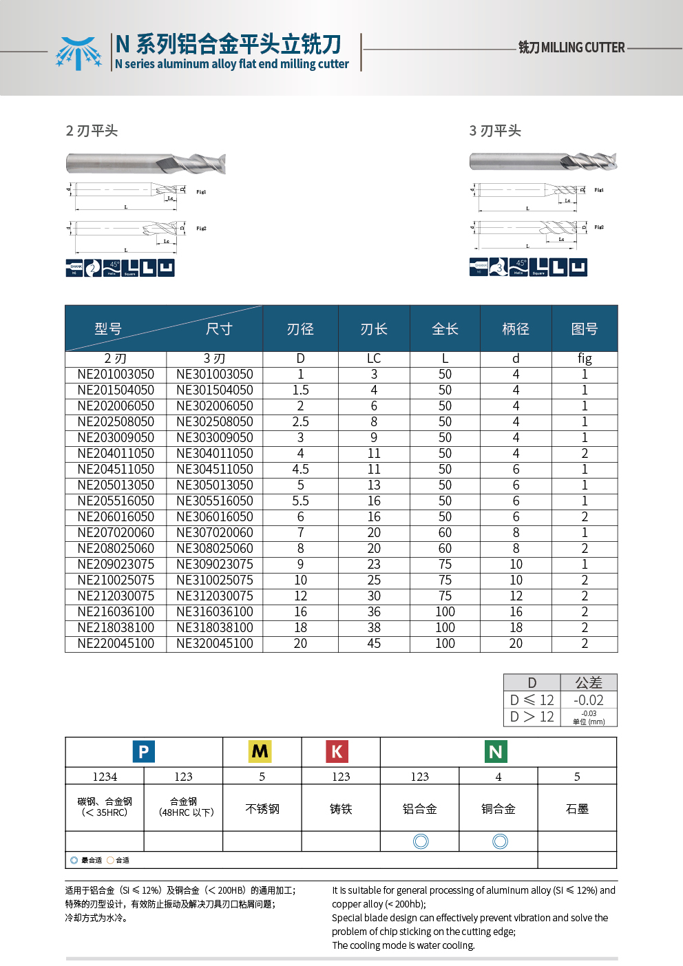 標(biāo)準(zhǔn)23刃銑刀.jpg